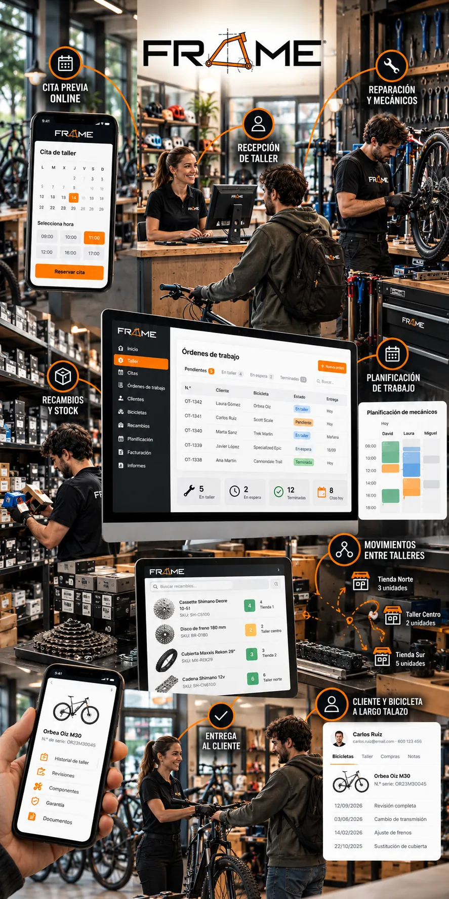 Software FRAME para la gestión completa de un taller de bicicletas, desde la cita y recepción hasta la reparación, recambios y entrega